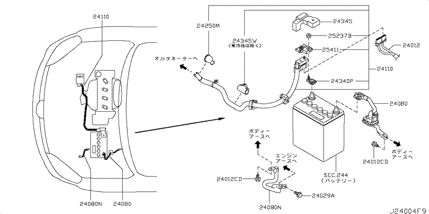 Wiring