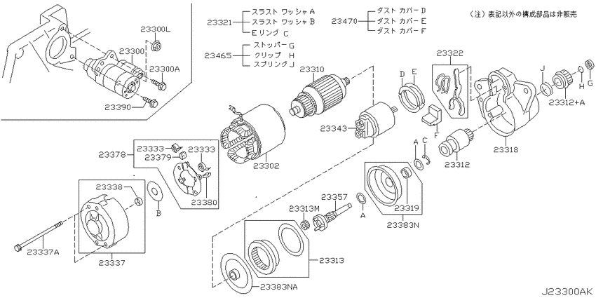 Starter motor