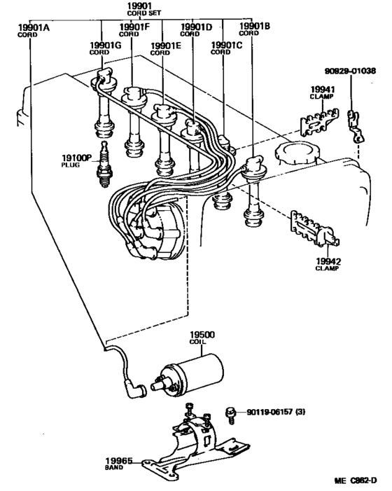 Ignition Coil & Spark Plug