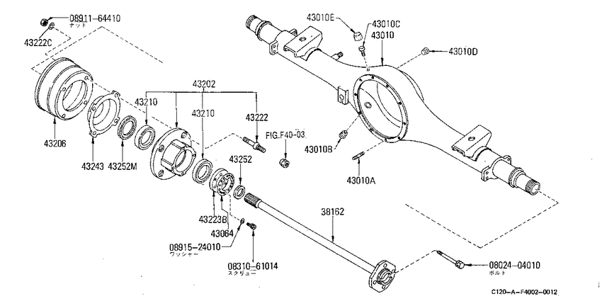 Rear axle