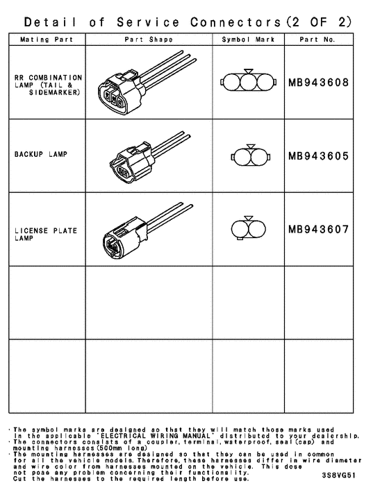 Wiring & attaching parts
