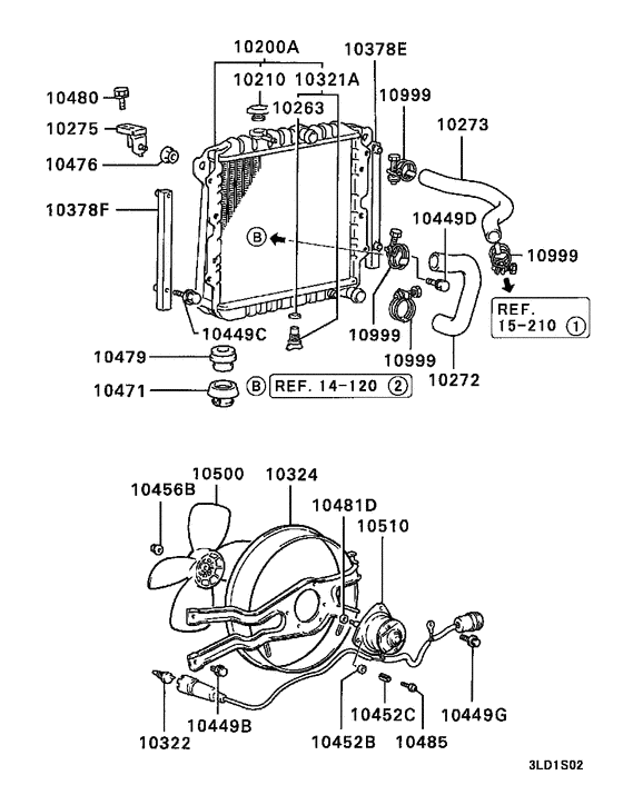Radiator,hose & condenser tank
