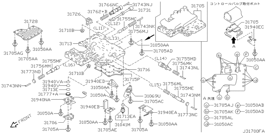 Control valve (atm)