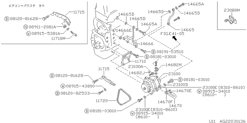 Alternator mounting