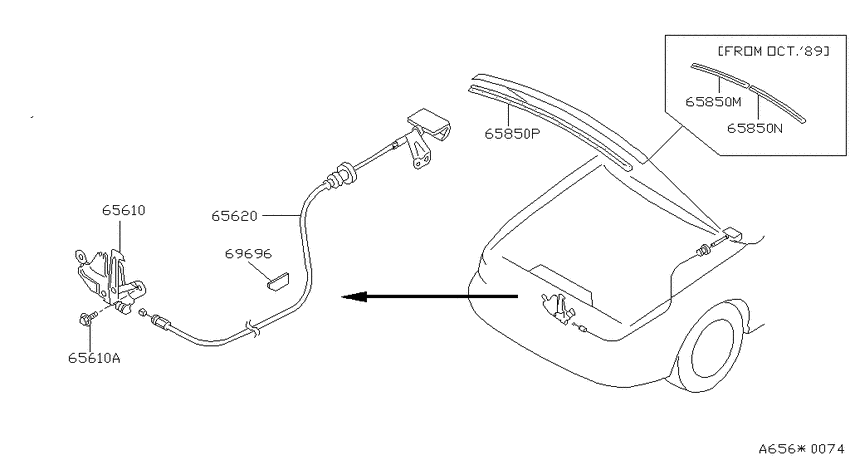 Hood lock control