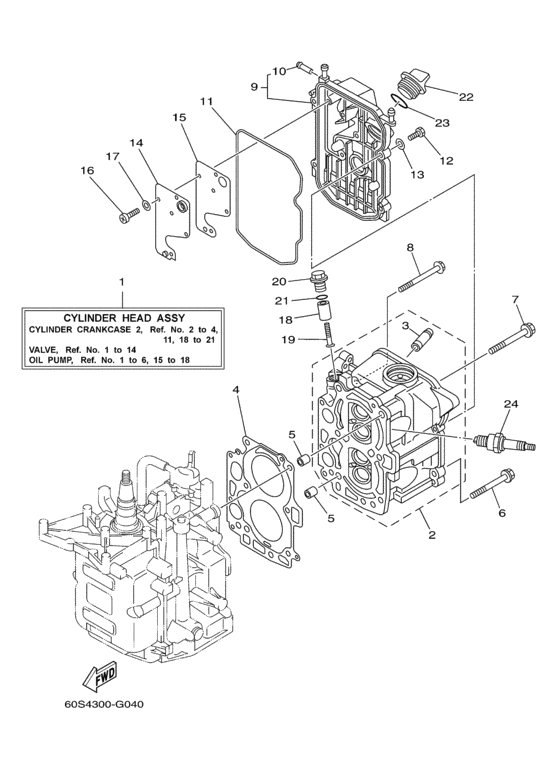 Cylinder crankcase