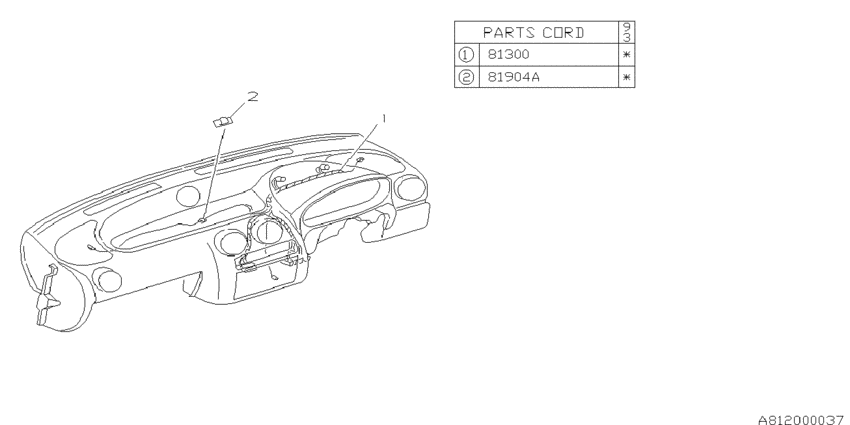 Wiring harness (instrumentpanel)