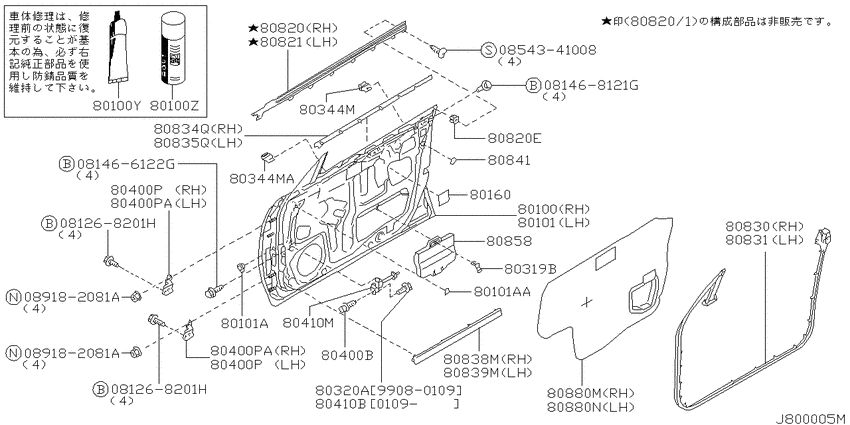 Front door panel & fitting