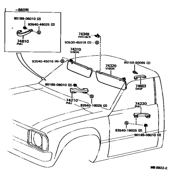 Armrest & Visor