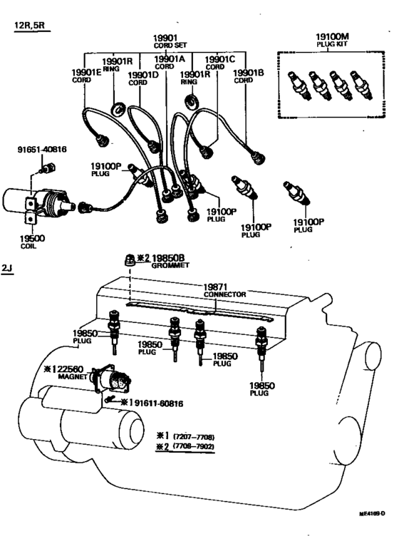 Ignition Coil & Spark Plug
