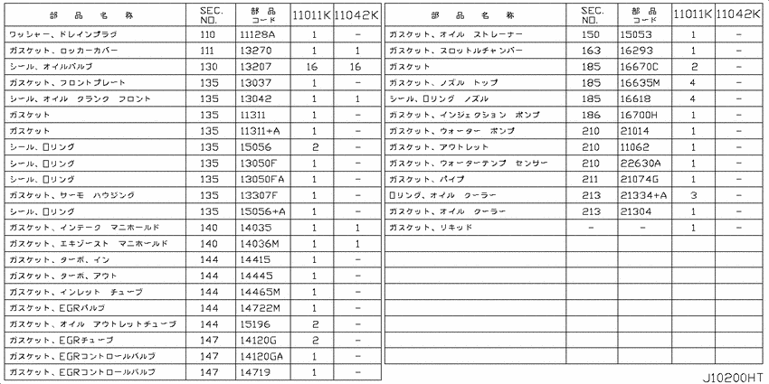 Engine gasket kit