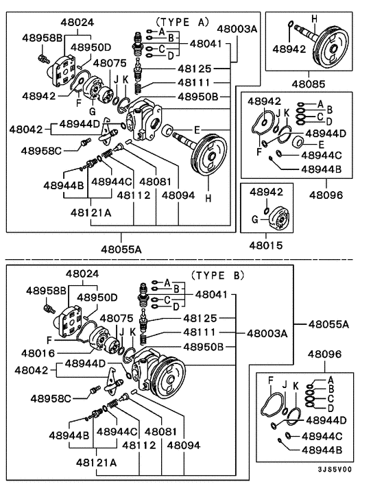 Power steering oil pump