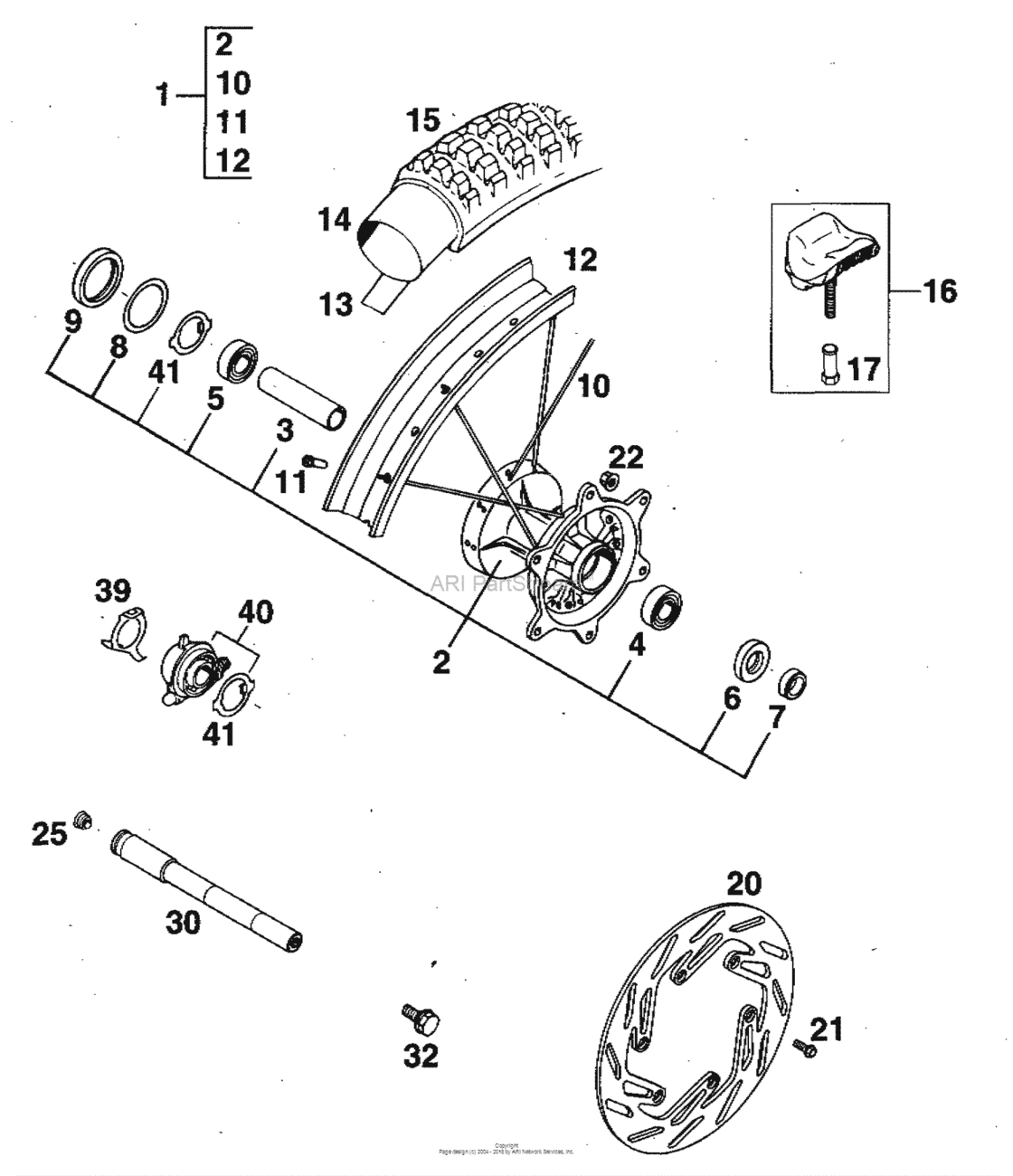 Front Wheel Sc