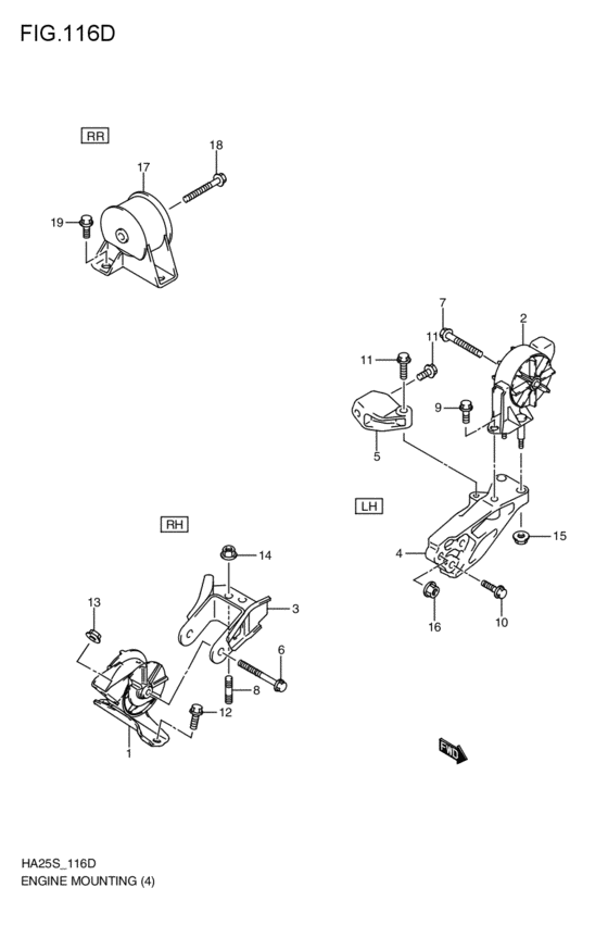 engine mounting