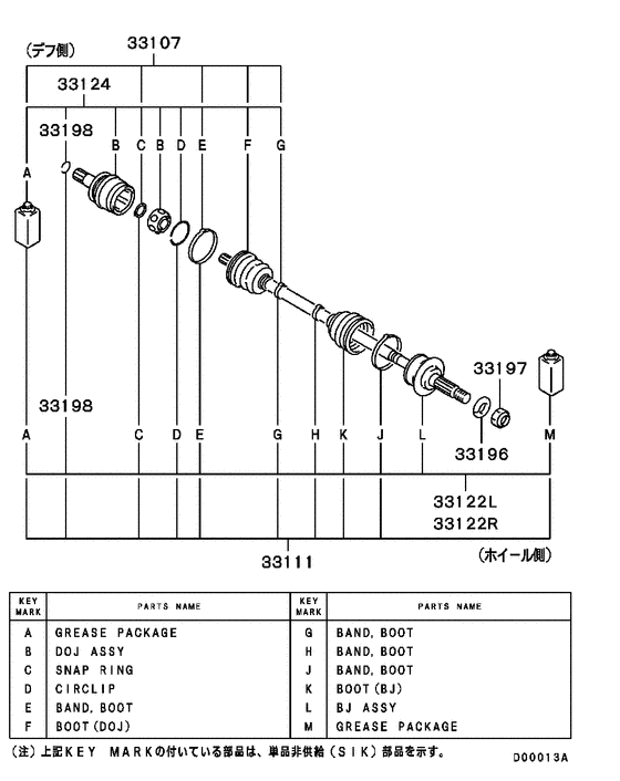 Rear axle drive shaft