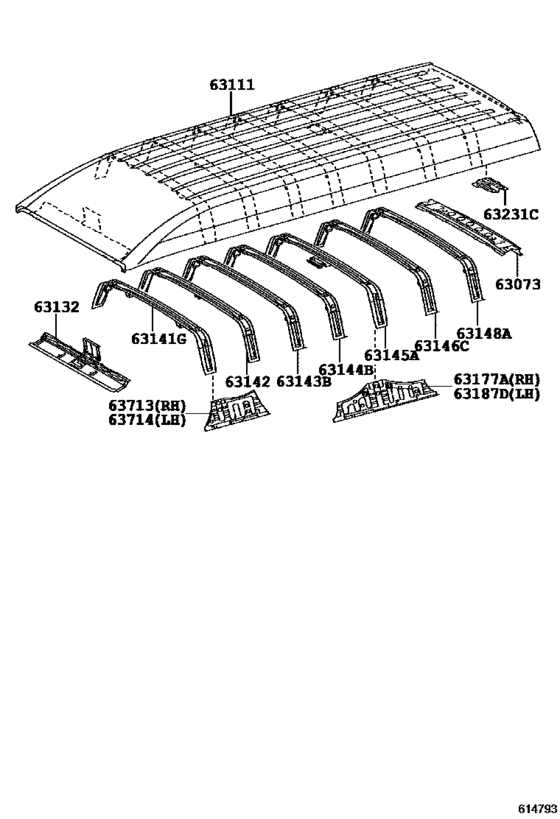 Roof Panel & Back Panel