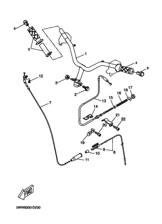 Steering handle & cable