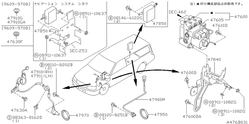 Anti skid control