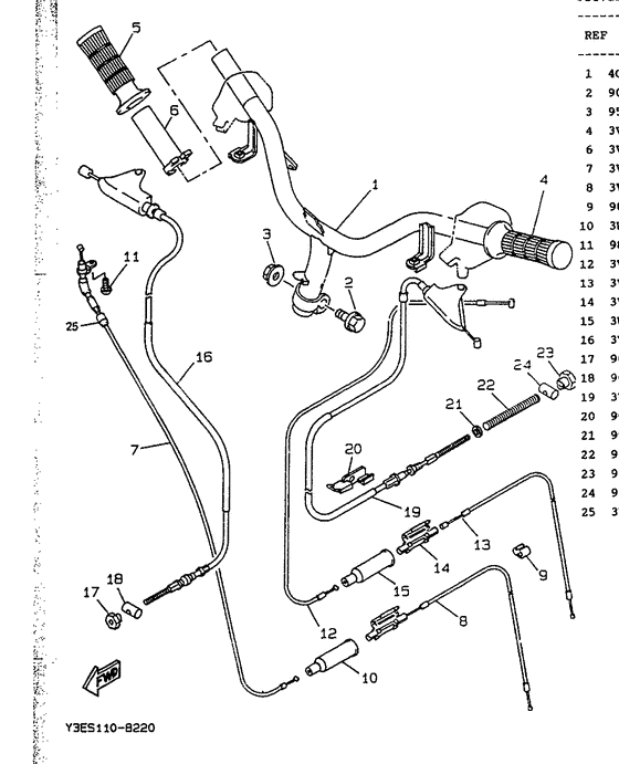 Steering handle & cable