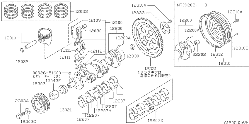 Piston,crankshaft & flywheel