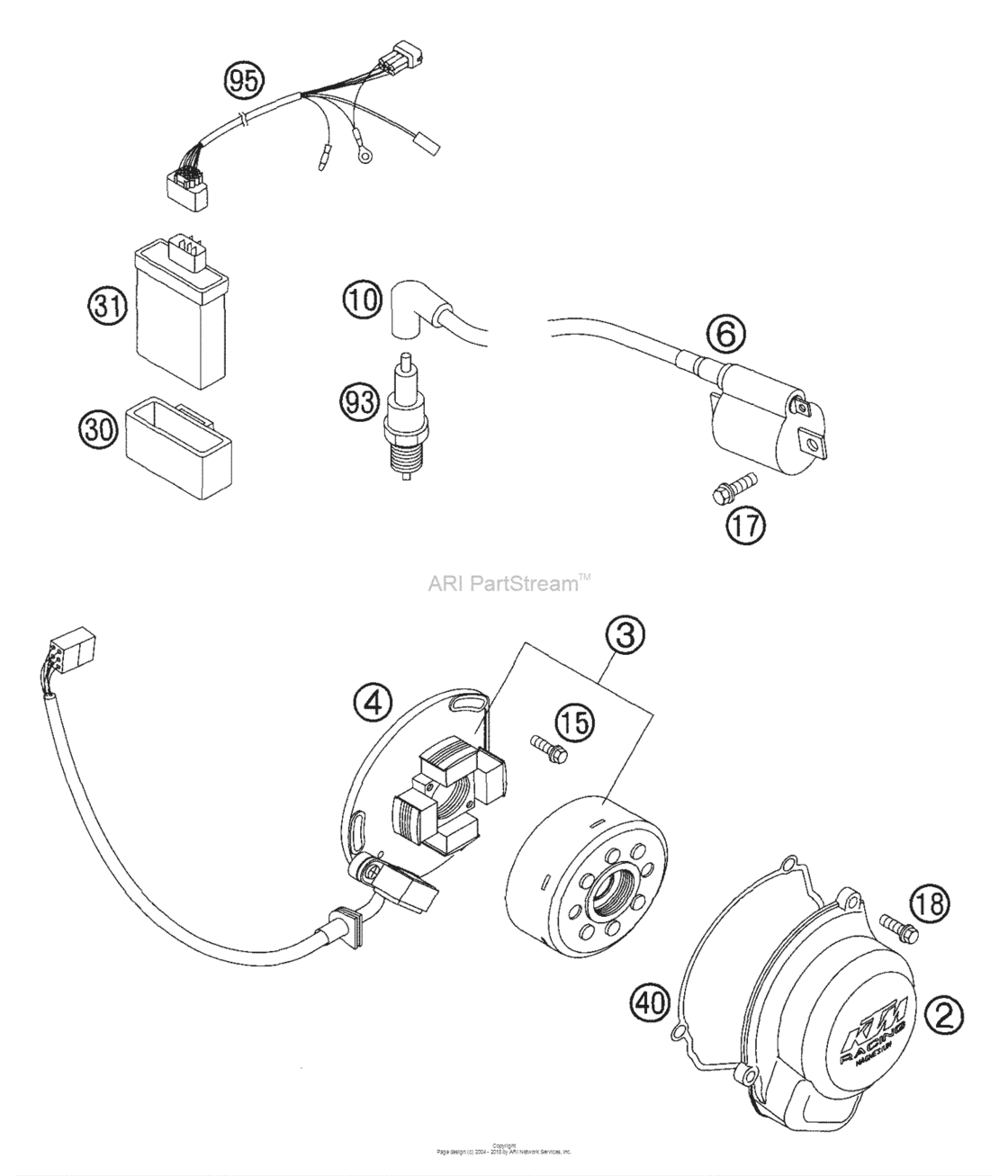 Ignition System