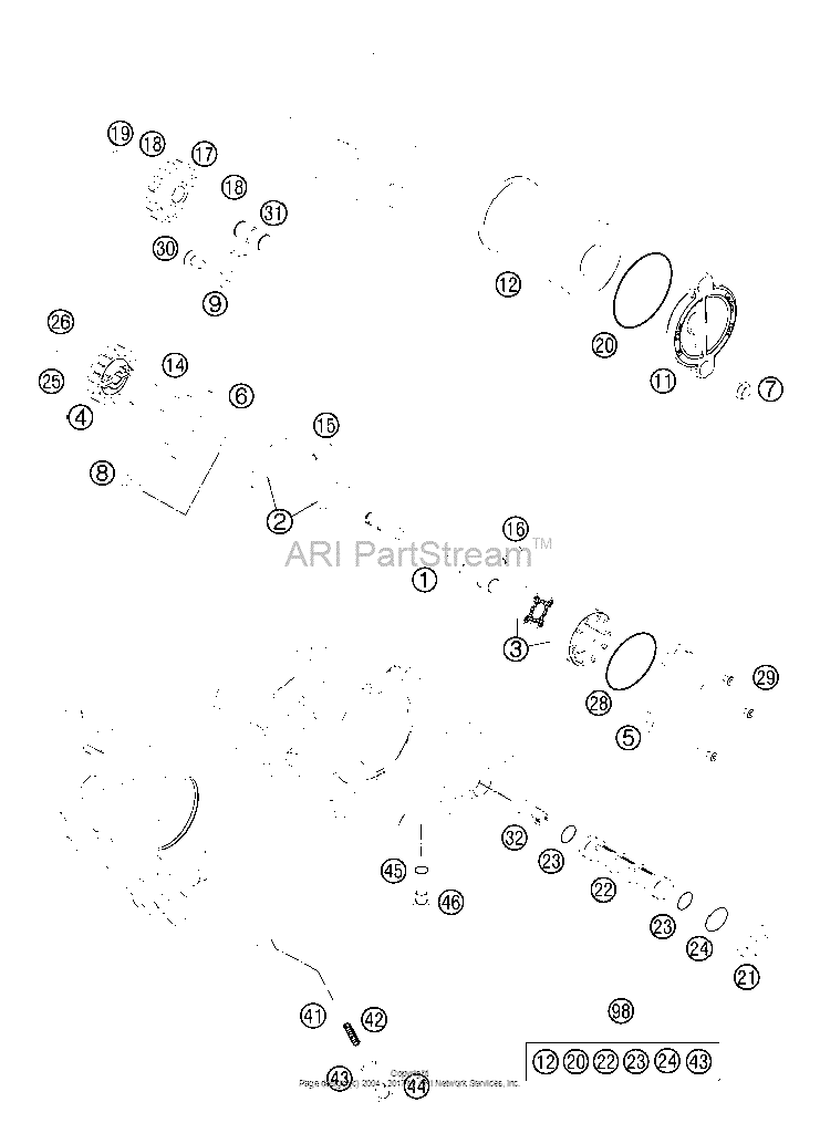 Lubricating System