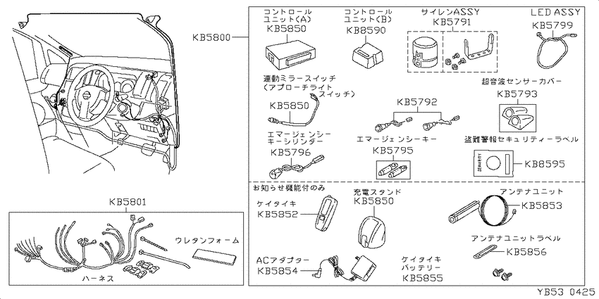 ﾃﾞﾝｿｳﾋﾝ,ｿﾉﾀ