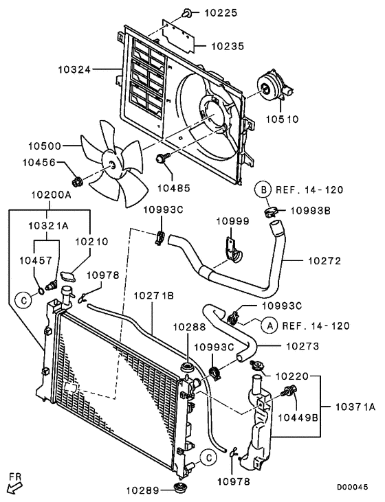 Radiator,hose & condenser tank
