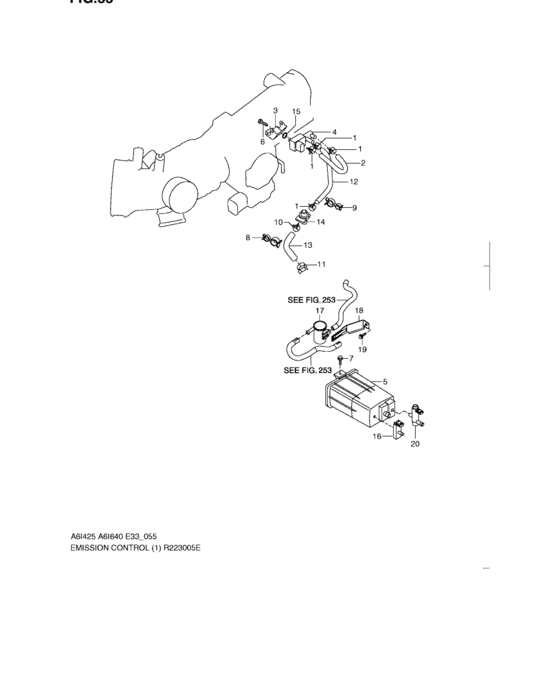 Emission control