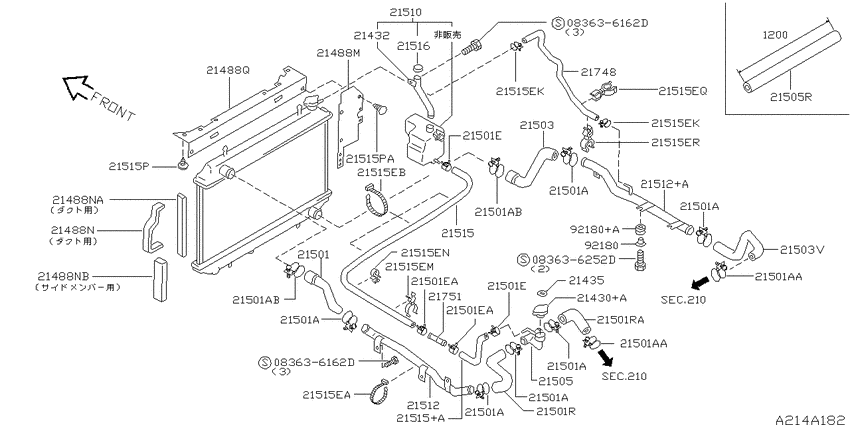 Radiator, shroud & fitting