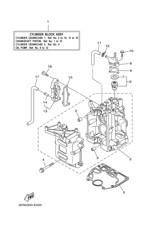 Cylinder crankcase