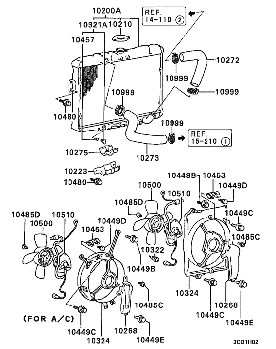 Radiator,hose & condenser tank