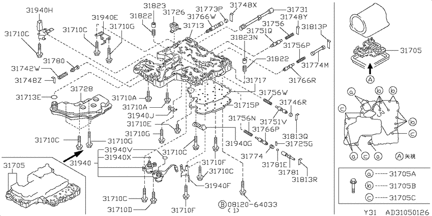 Control valve (atm)