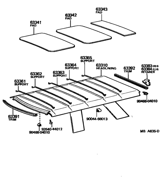 Roof Headlining & Silencer Pad