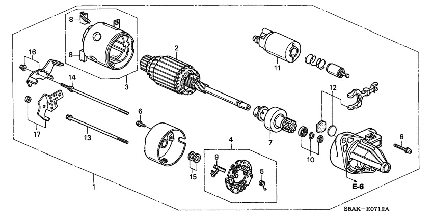 Starter motor