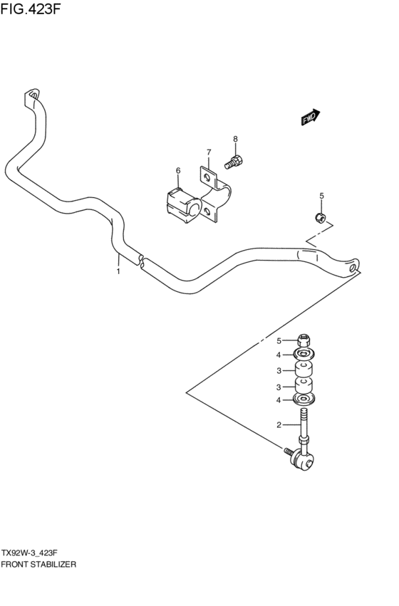 front stabilizer