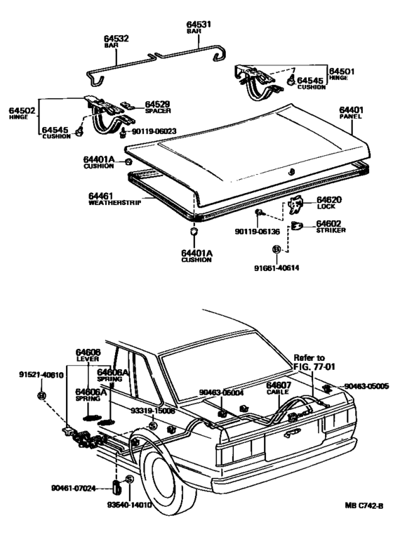 Luggage Compartment Door & Lock