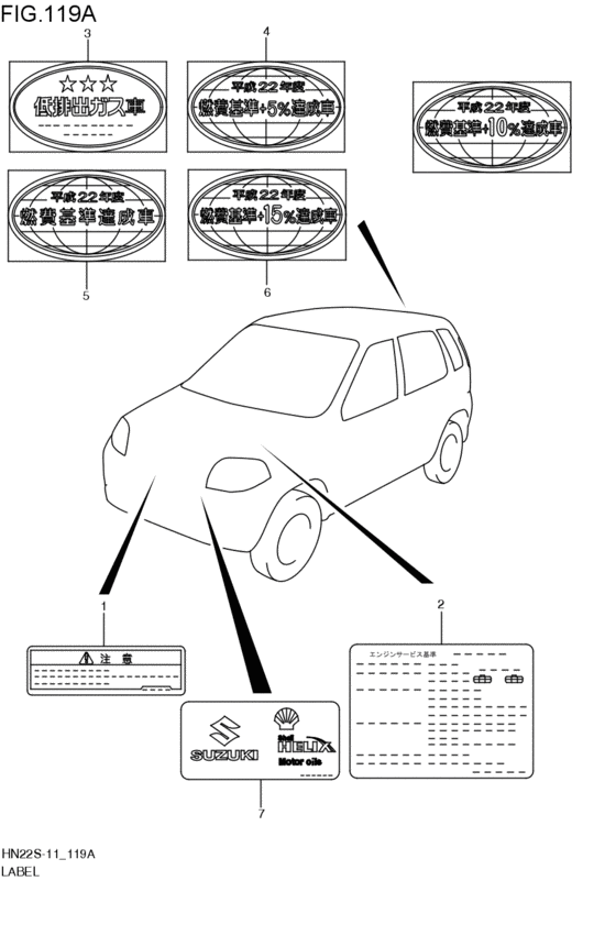 label for 2008 2011 Suzuki KEI/SWIFT HN22S Japan sales region