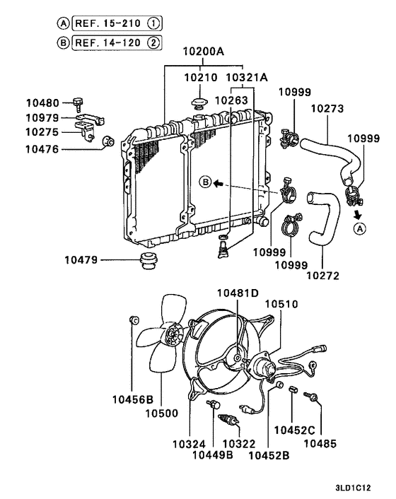 Radiator,hose & condenser tank