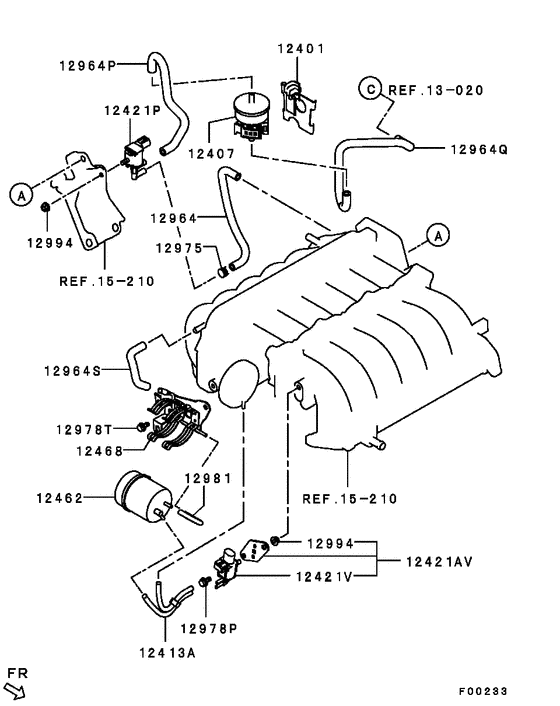 Emission control