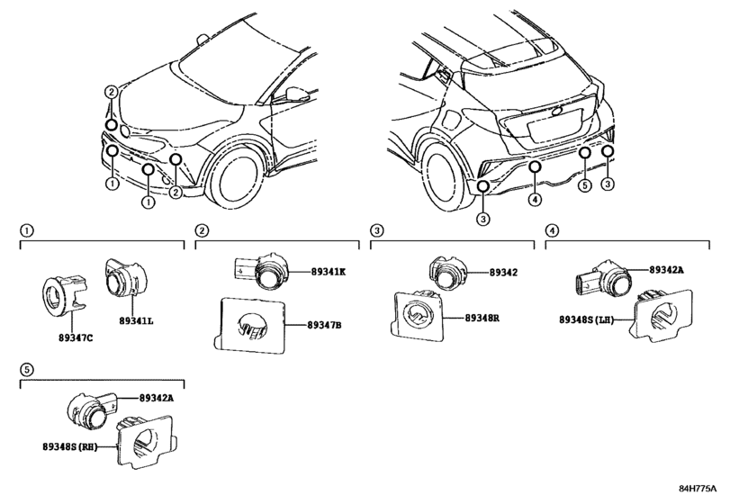 Clearance & Back Sonar
