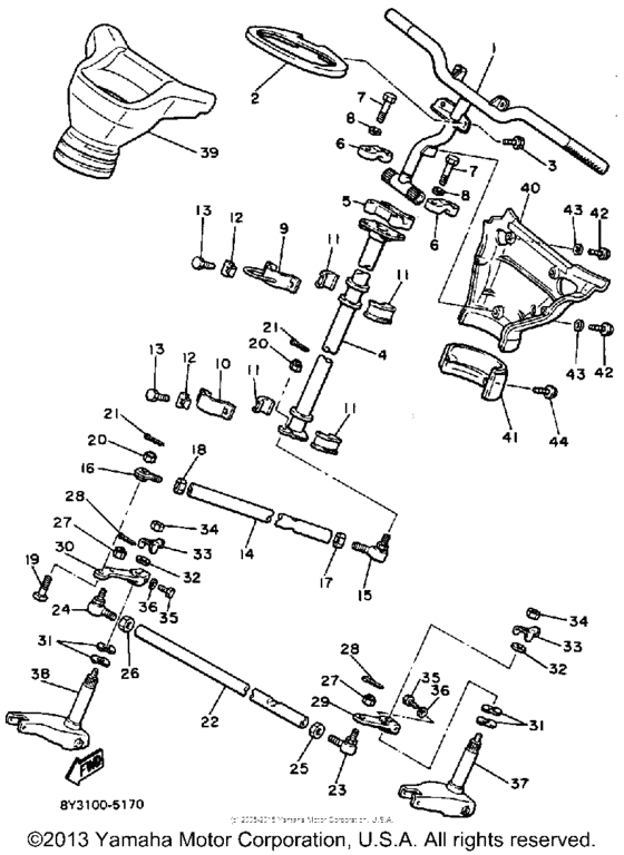 Steering