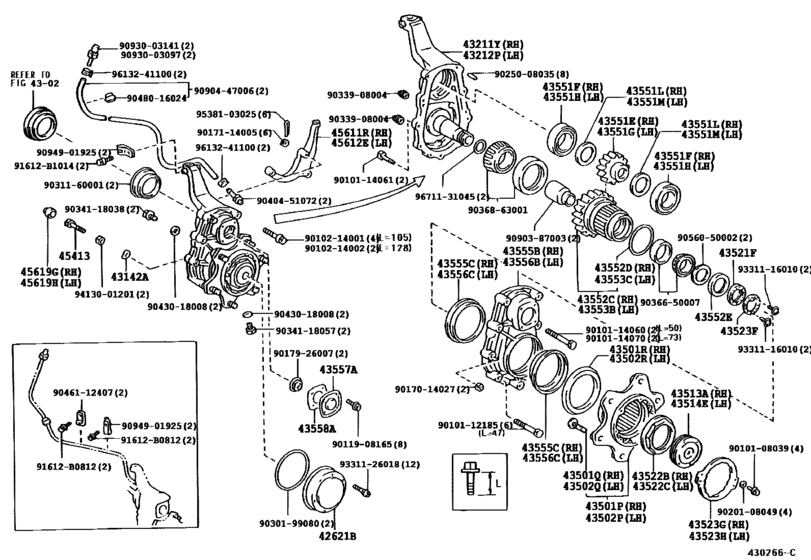 Front Hub Reduction