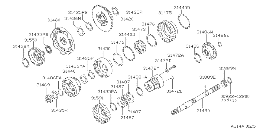 Governor,power train & planetary gear