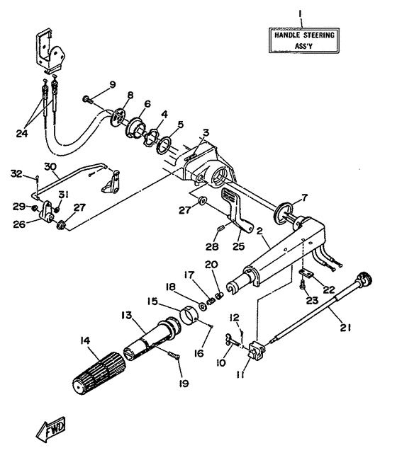 Steering