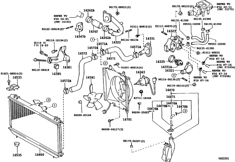 Radiator & Water Outlet