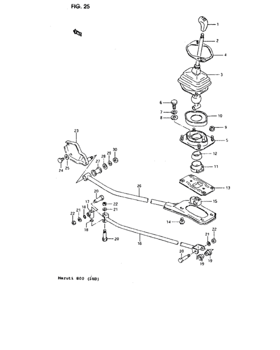 Gear sift control