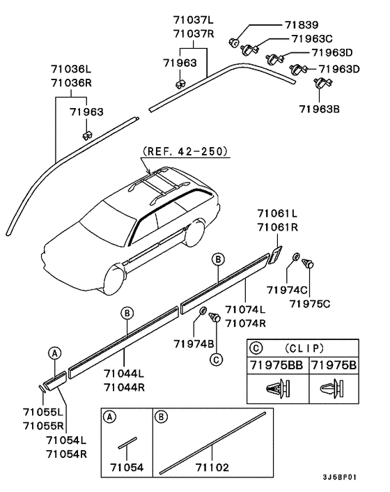 Side garnish & moulding