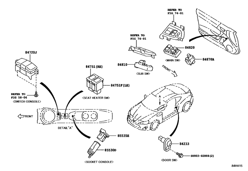 Switch & Relay & Computer
