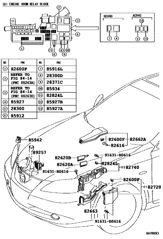 Switch & Relay & Computer
